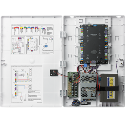 Cabinet multifunctional pentru CoreStation, sursa de alimentare inclusa