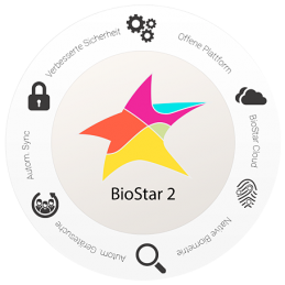 Software control acces si pontaj BioStar 2 Basic